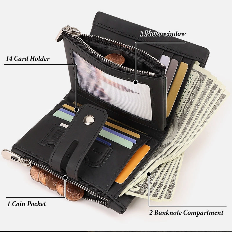 Minimalist anti-theft wallet for daily use and business travel