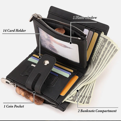 Minimalist anti-theft wallet for daily use and business travel