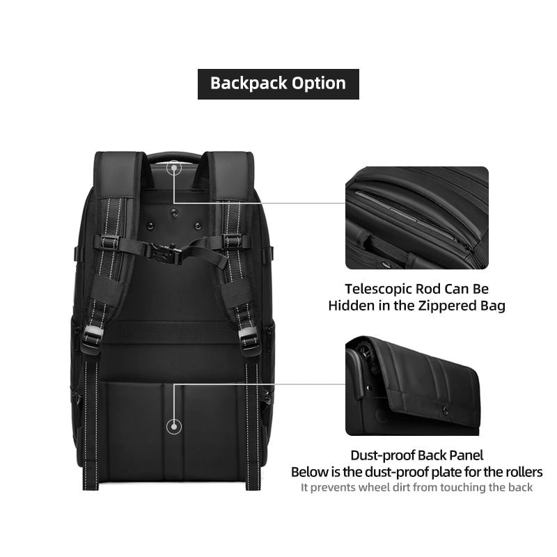 Convertible backpack suitcase with vacuum compression system