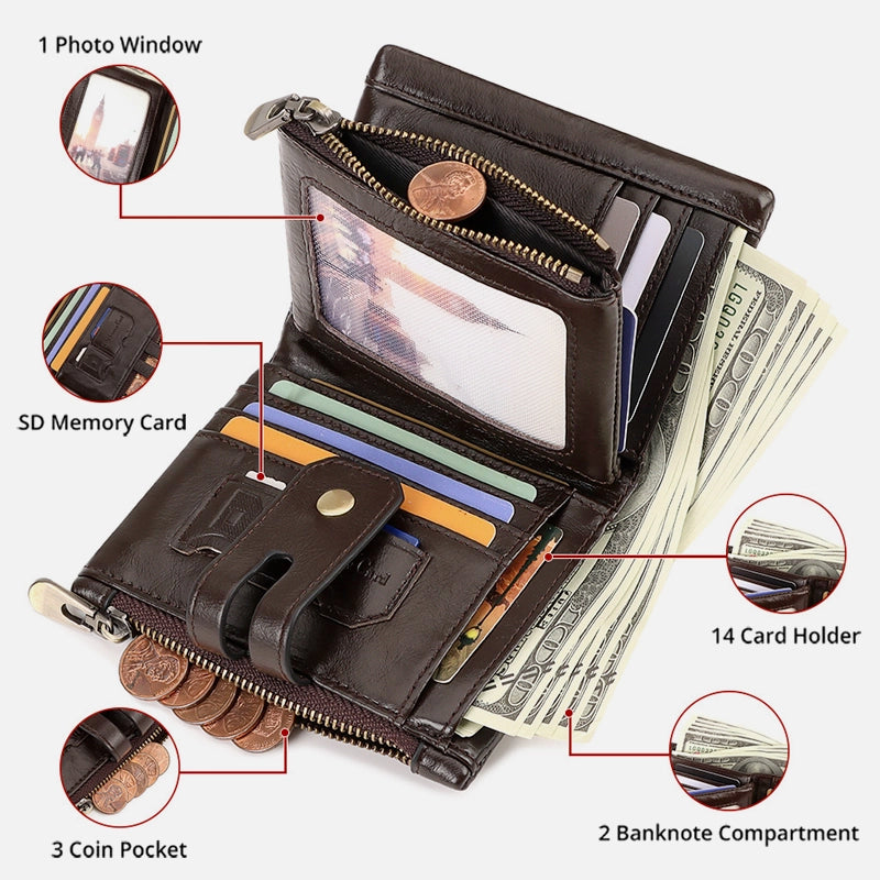 Women’s anti-theft wallet with zip closure and stylish leather finish