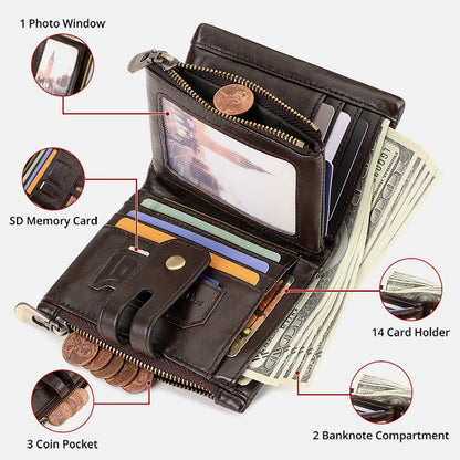 Women’s anti-theft wallet with zip closure and stylish leather finish